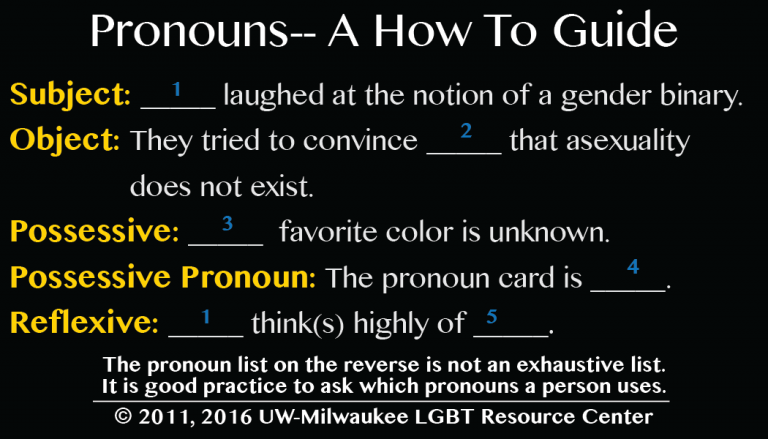 Examples of how to use different pronouns